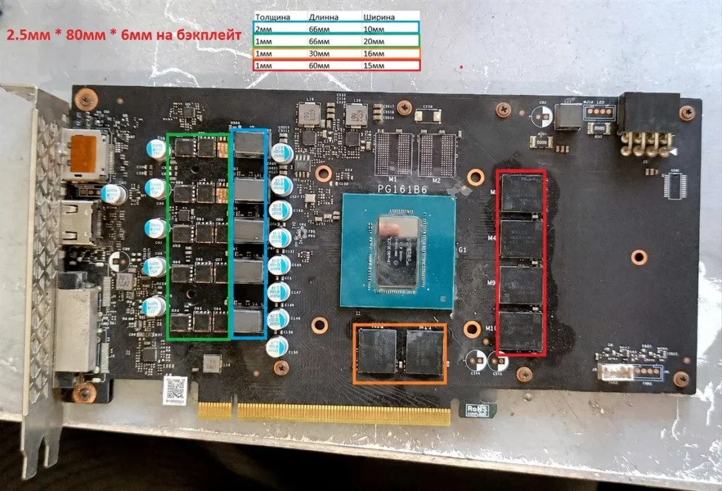 Colorful GeForce GTX 1660 SUPER Netchi — замер 1, файл 1