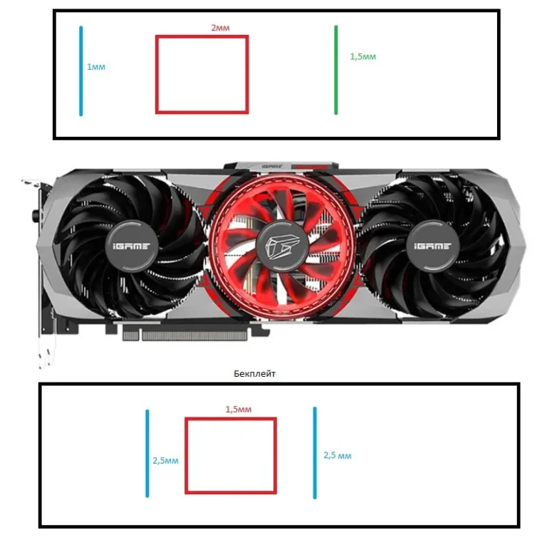 Colorful iGame RTX 3090 Advanced — замер 1, файл 1