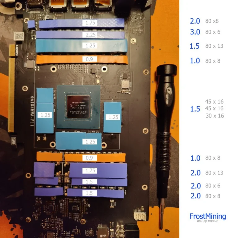 Colorful RTX 3070 Ti Vulcan — замер 1, файл 1