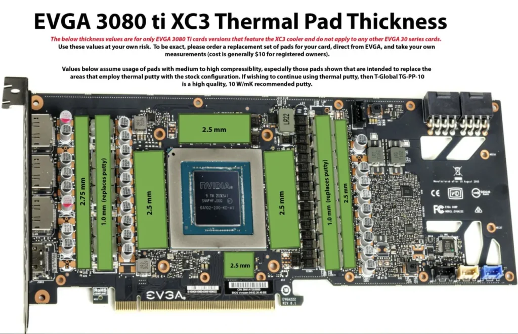 EVGA RTX 3080 TI XC3 — замер 1, файл 1
