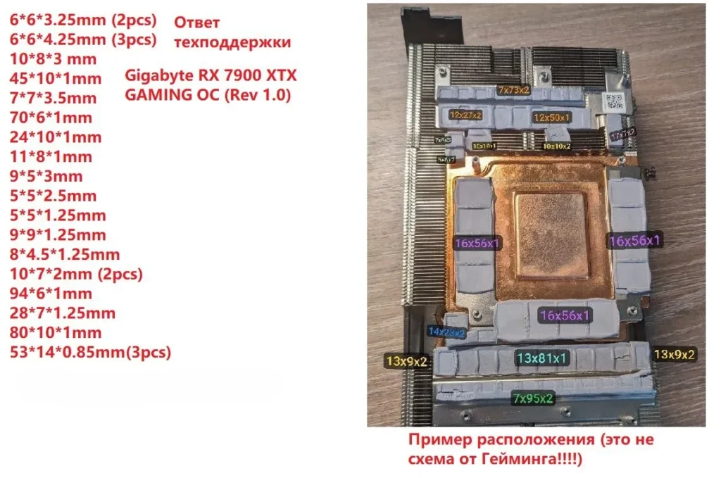 Gigabyte RX 7900 XTX GAMING OC (Rev 1.0) — замер 1, файл 1