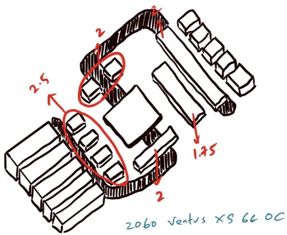 MSI GeForce RTX 2060 VENTUS XS 6G OC — замер 2, файл 1