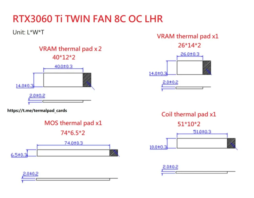 MSI RTX 3060 Ti TWIN FAN 8G OC LHR — замер 1, файл 1