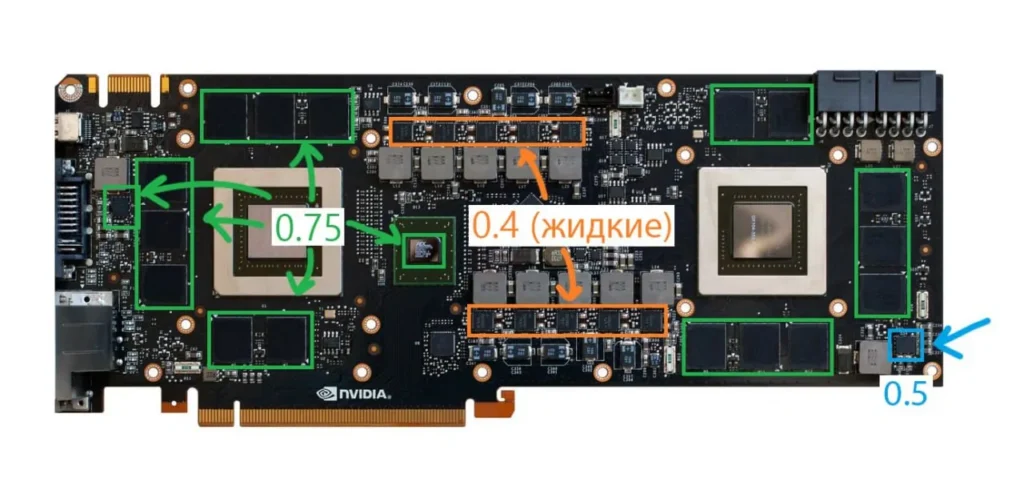 Nvidia GTX 690 — замер 1, файл 1