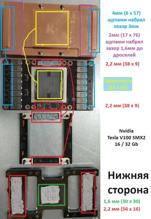 NVIDIA TESLA V100 SMX2 16 32Gb — замер 1, файл 1