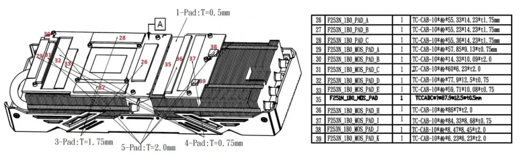 palit dual RTX 2080 ti — замер 1, файл 1